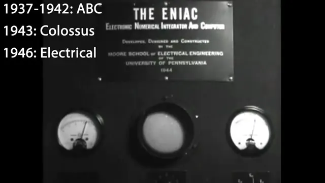 ENIAC Computer