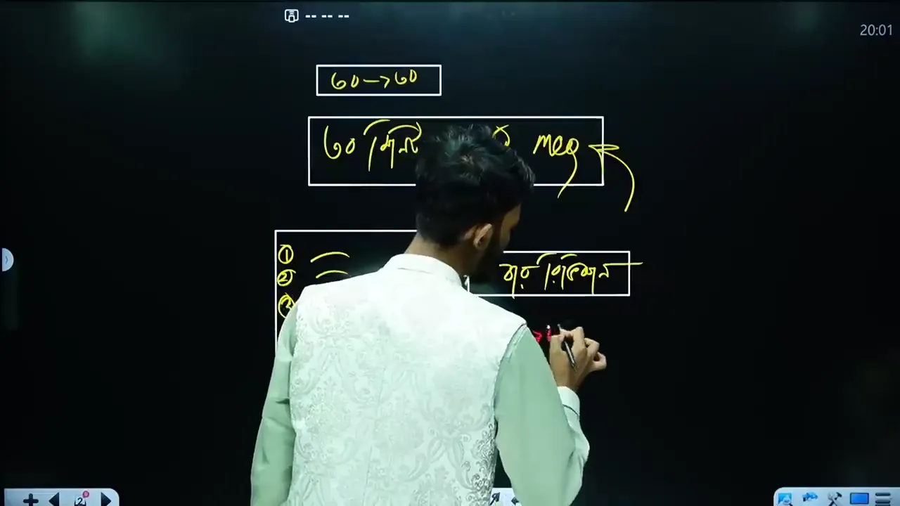 The image shows a blackboard with handwritten text and diagrams in Bengali, indicating a lecture or presentation.