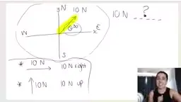 Cartesian Coordinate System