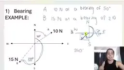 Vector Direction Example