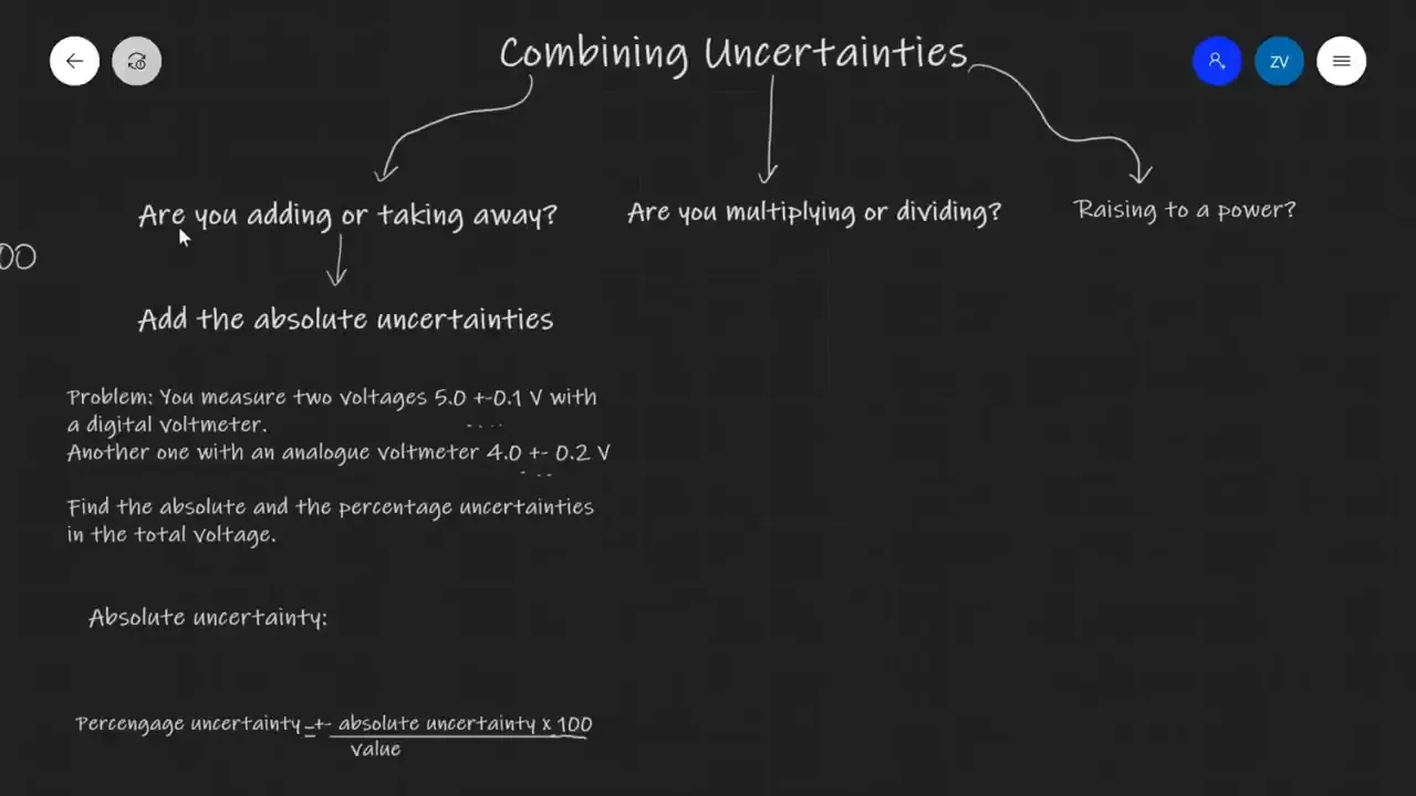 A mind map about combining uncertainties with a problem statement and formula for percentage uncertainty.