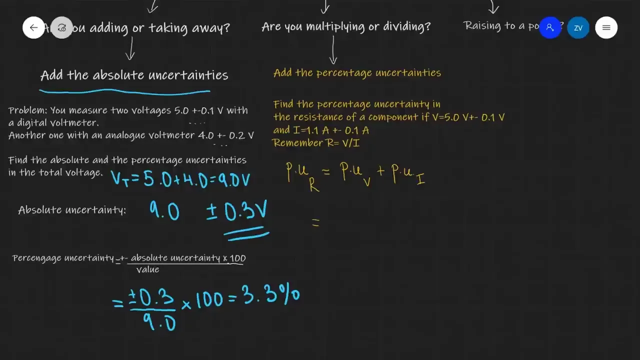 A digital whiteboard with handwritten notes and formulas about calculating uncertainties in measurements, focusing on addition and multiplication/division.