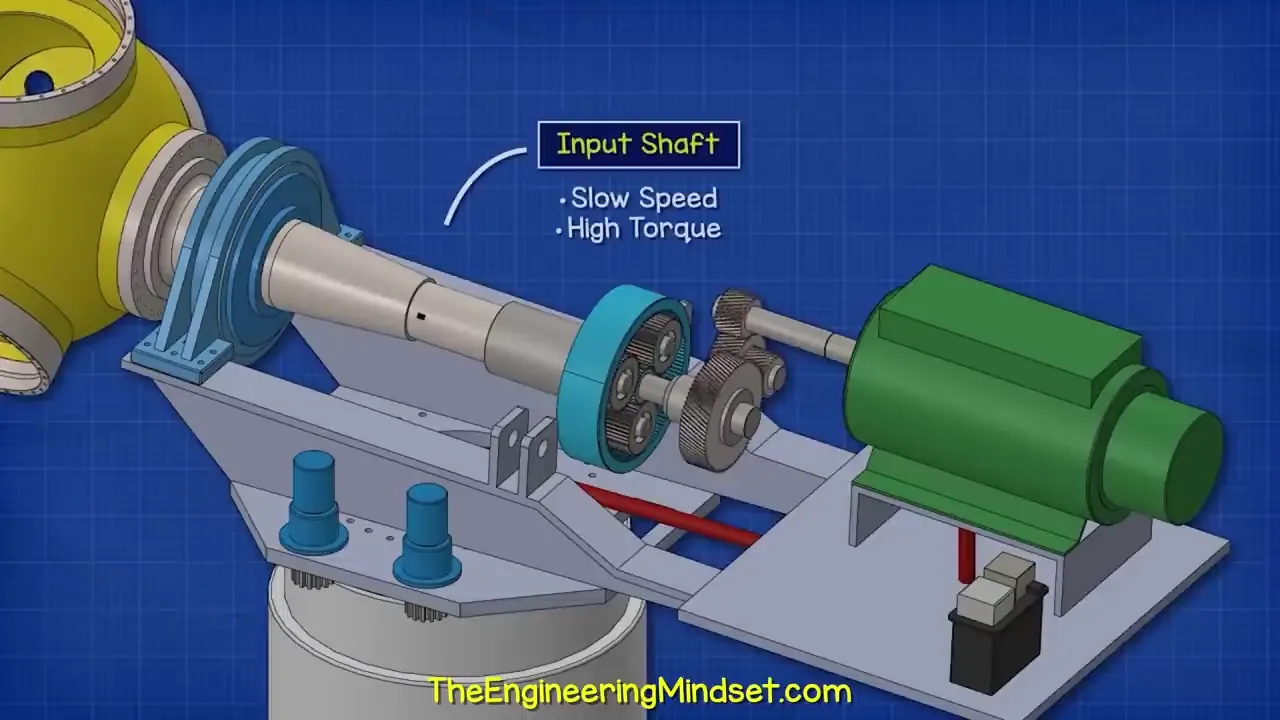 Detailed view of the turbine's gearbox
