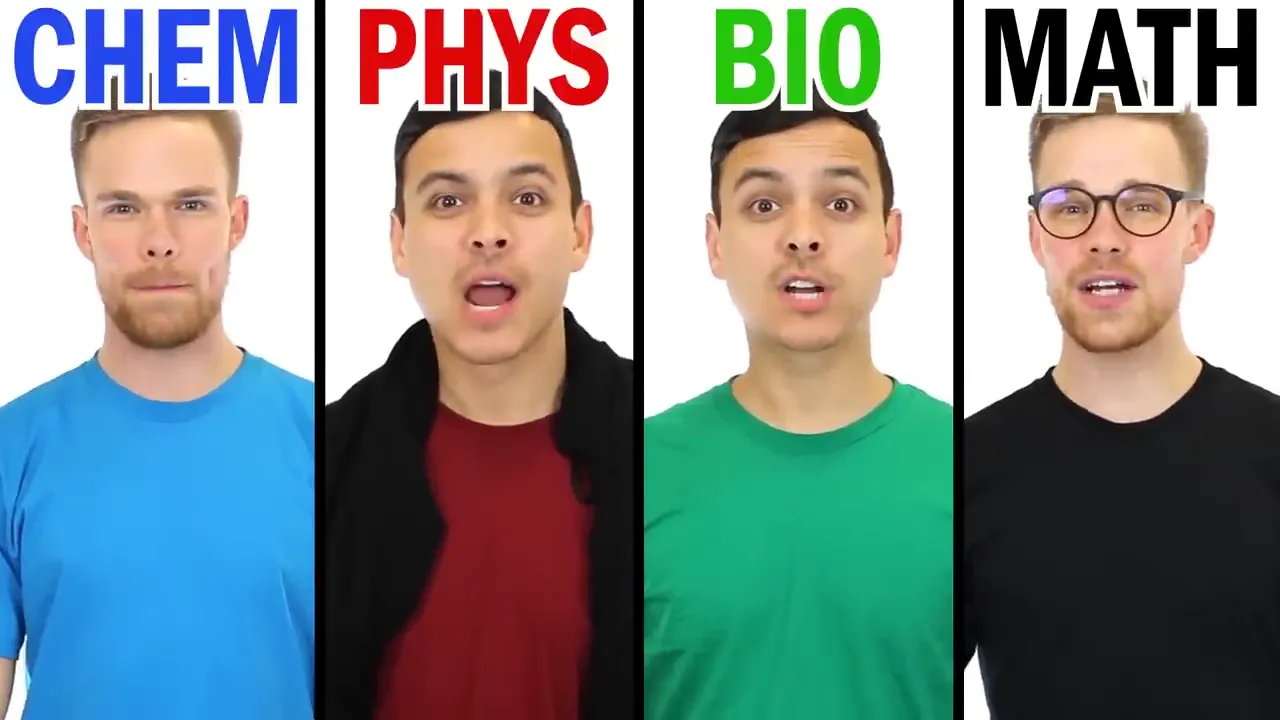 Introducing Science Wars: Chemistry, Physics, Biology, Math