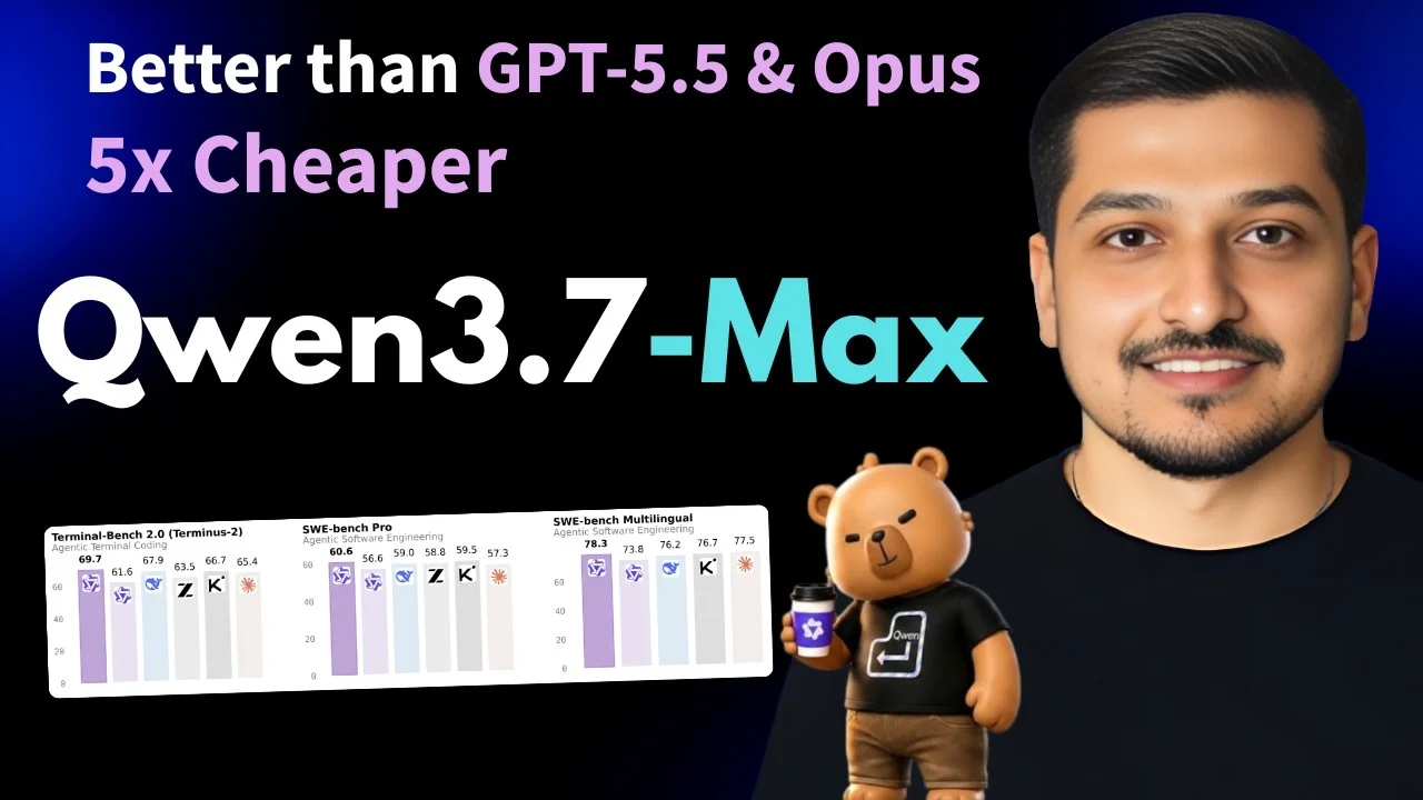 Qwen 3.7 Max: Модель, превзошедшая Claude Opus 4.7 и GPT 5.5