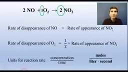 Rate Law Experimental Data Table
