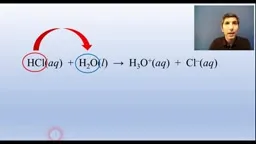 Conjugate acid-base pair reaction