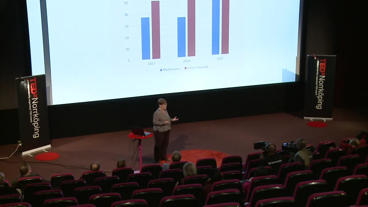 A bar chart showing data for 'Multilingual' and 'Monolingual' across three years, displayed on a large projection screen.