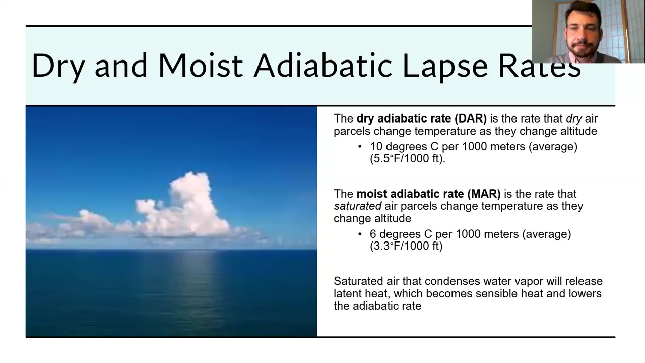 Slide with title "Dry and Moist Adiabatic Lapse Rates", an image of clouds over the ocean, and text defining dry and moist adiabatic rates.