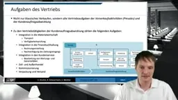 Erweiterter Kundenauftragsprozess