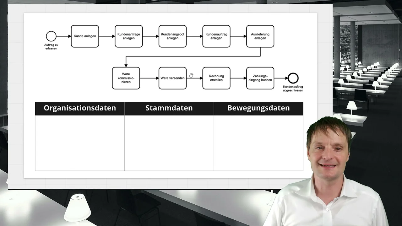 Video preview
