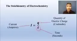 Example electrolysis stoichiometry problem