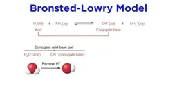Bronsted-Lowry acid-base reaction diagram