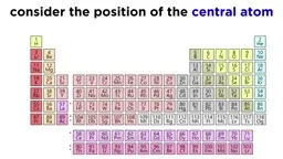 Periodic table acidity trends