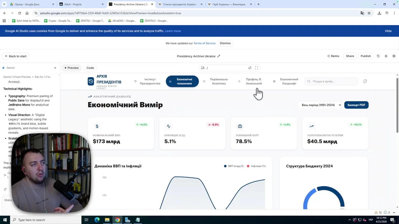 Economic Dimension Dashboard