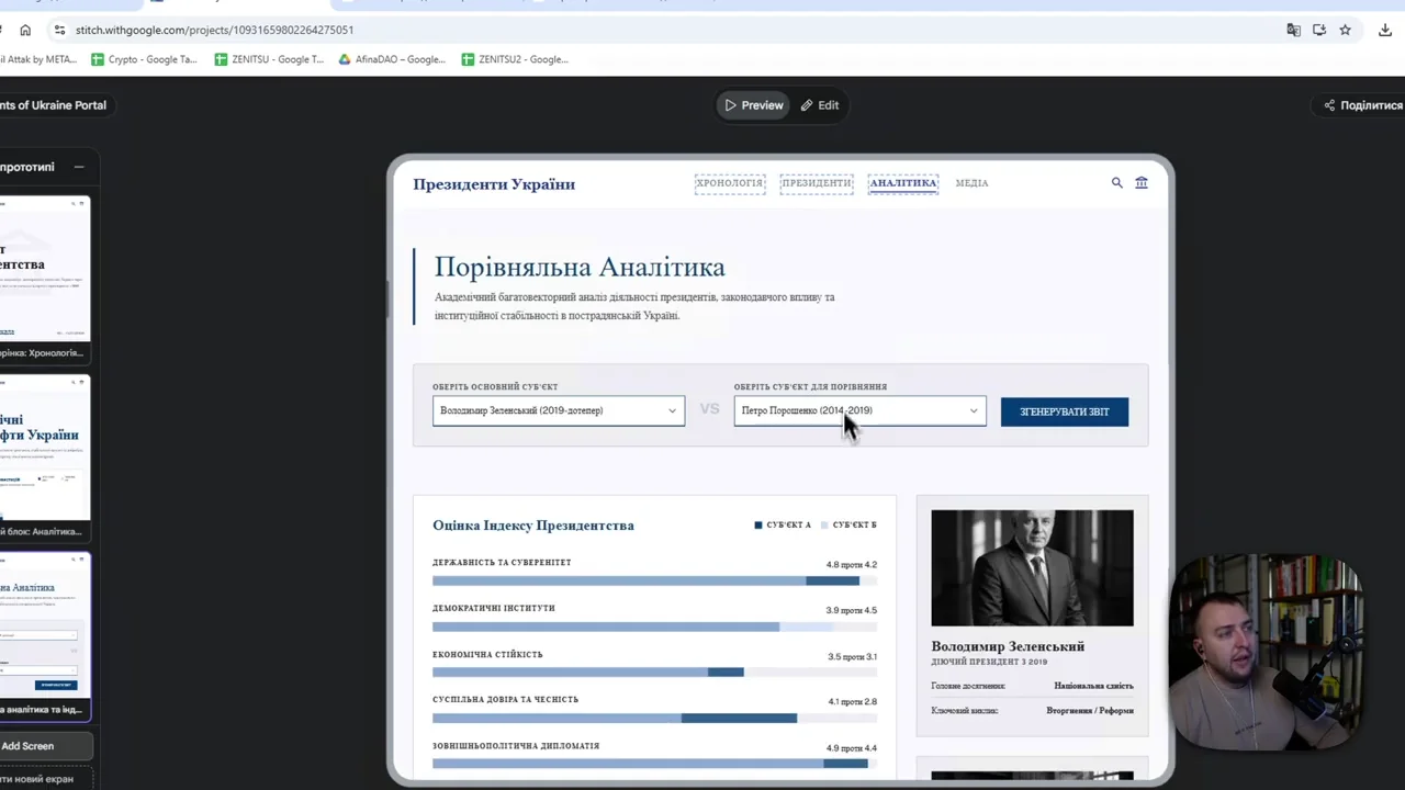 Comparative Analytics Interface