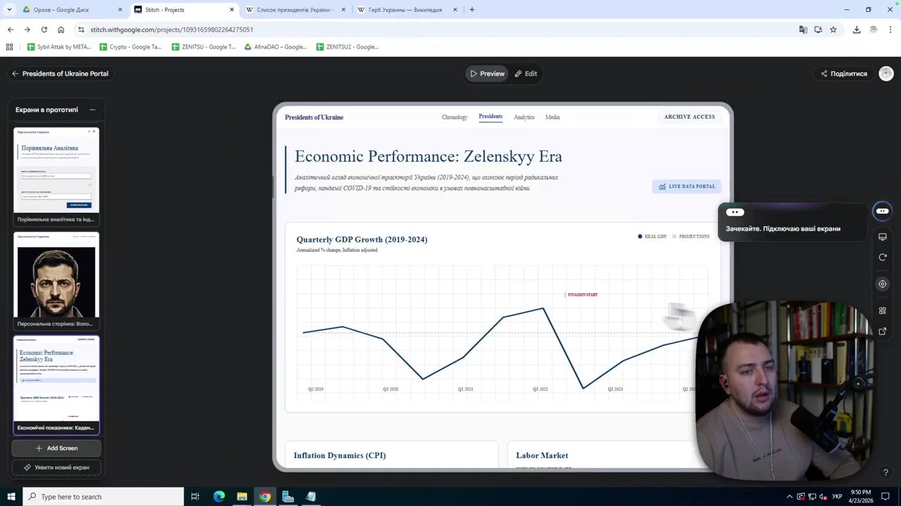 Economic Performance Data Visualization