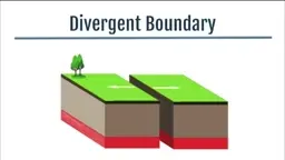 Rift Valley formation diagram