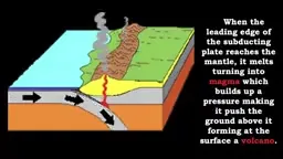Plate boundaries cross-section